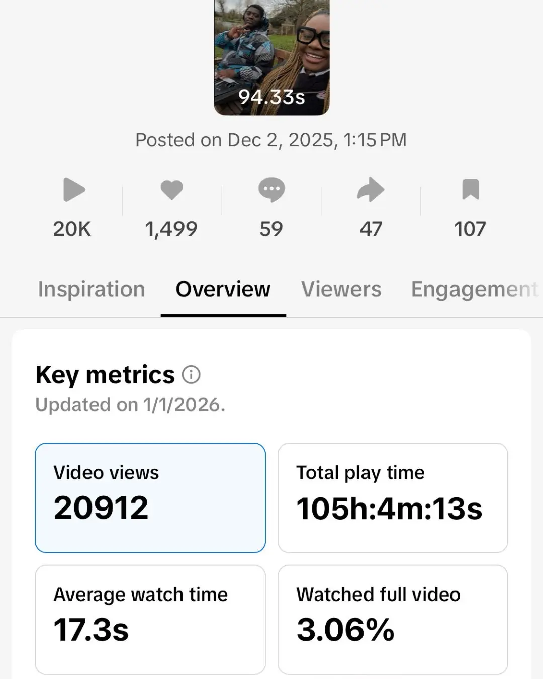 Branding Concept Building